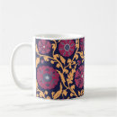 Search for suzani mugs Background