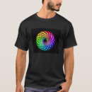 Search for toroid Geometry