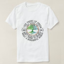 Search for what a wonderful world tshirts Trees