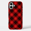 Search for clan munro Monroe