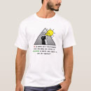 Search for raised fist tshirts Revolution