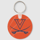 Search for hoo key rings University of virginia cavaliers