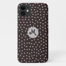 Search for polkadots iphone cases White