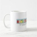 Search for charleston mugs Houses