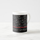 Search for snowman family mugs Cute