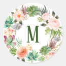 Search for succulent stickers Cactus