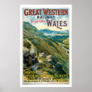 Search for vintage wales travel posters Railway