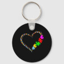 Search for puzzle key rings Accept