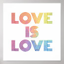 Search for pride parade posters Homosexual