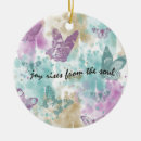 Search for soul christmas tree decorations Watercolor