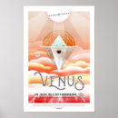 Search for space travel posters Future