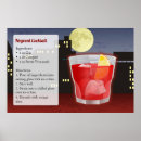 Search for vermouth posters Alcohol