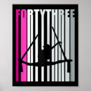 Search for aerialists posters Inner peace