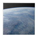 Search for exterior tiles Surface
