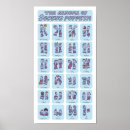 Search for genome posters Karyotype