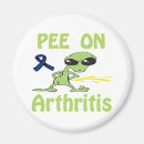 Search for disorders magnets Illness