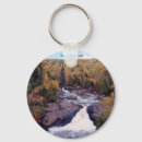 Search for minnesota key rings Nature