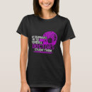 Search for brainwave clothing Doctors