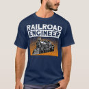 Search for railroad tshirts Package