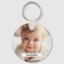 Search for cheap key rings Create your own