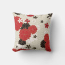 Search for japanese pattern cushions Asian