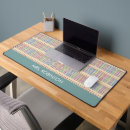 Search for thank you mousepads Year end