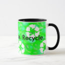 Search for reduce reuse recycle mugs Earth