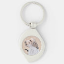 Search for petit key rings Pbgv