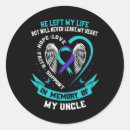 Search for depression ribbon stickers Purple
