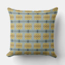 Search for persian poufs Throw