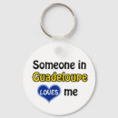 Search for guadeloupe key rings Country