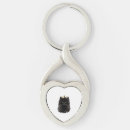 Search for digital key rings Kitten