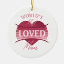 Search for worlds best mom christmas tree decorations Mother