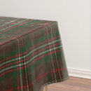 Search for scottish tartan tablecloths Green