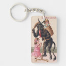 Search for scared key rings Vintage