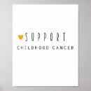 Search for fundraising chart posters Cancer