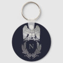 Search for napoleon key rings France
