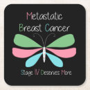 Search for breasts barware Support