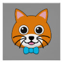 Search for papillons posters Pet