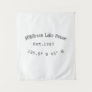 Search for coordinator” art Lake house