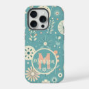 Search for whimsical cases Geometric