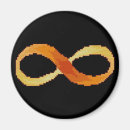 Search for stitching magnets Yellow