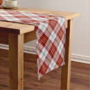 Search for scottish clan tartan table runners Traditional
