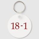 Search for eighteen key rings Sports