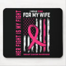 Search for for women mousepads Pink