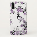 Search for black and white bird iphone cases Girly