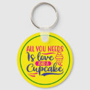 Search for cupcake rounded key rings Happy