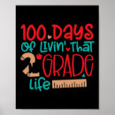 Search for student life posters Back to school