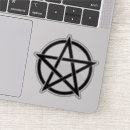 Search for auto decal electronics Black