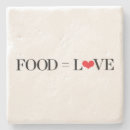Search for food coasters Cooking